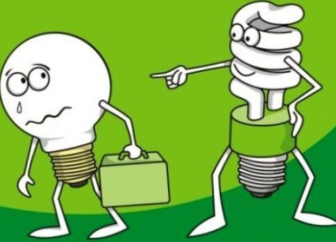 Ahorro de energía en la vida cotidiana